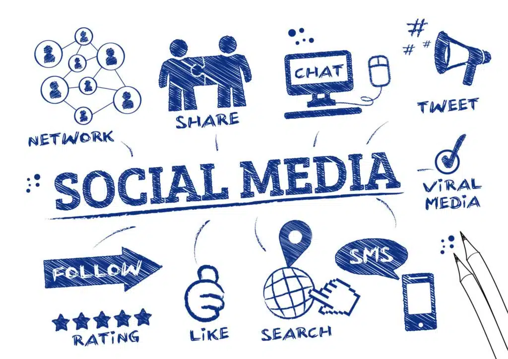 social media business expansion