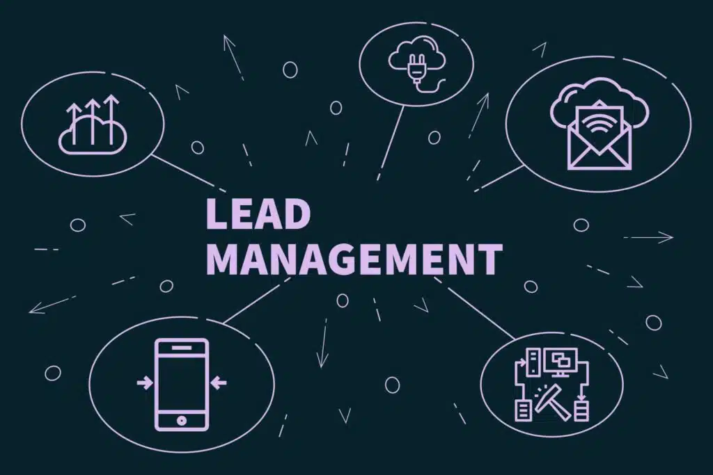 What is lead management and how do you do it right?