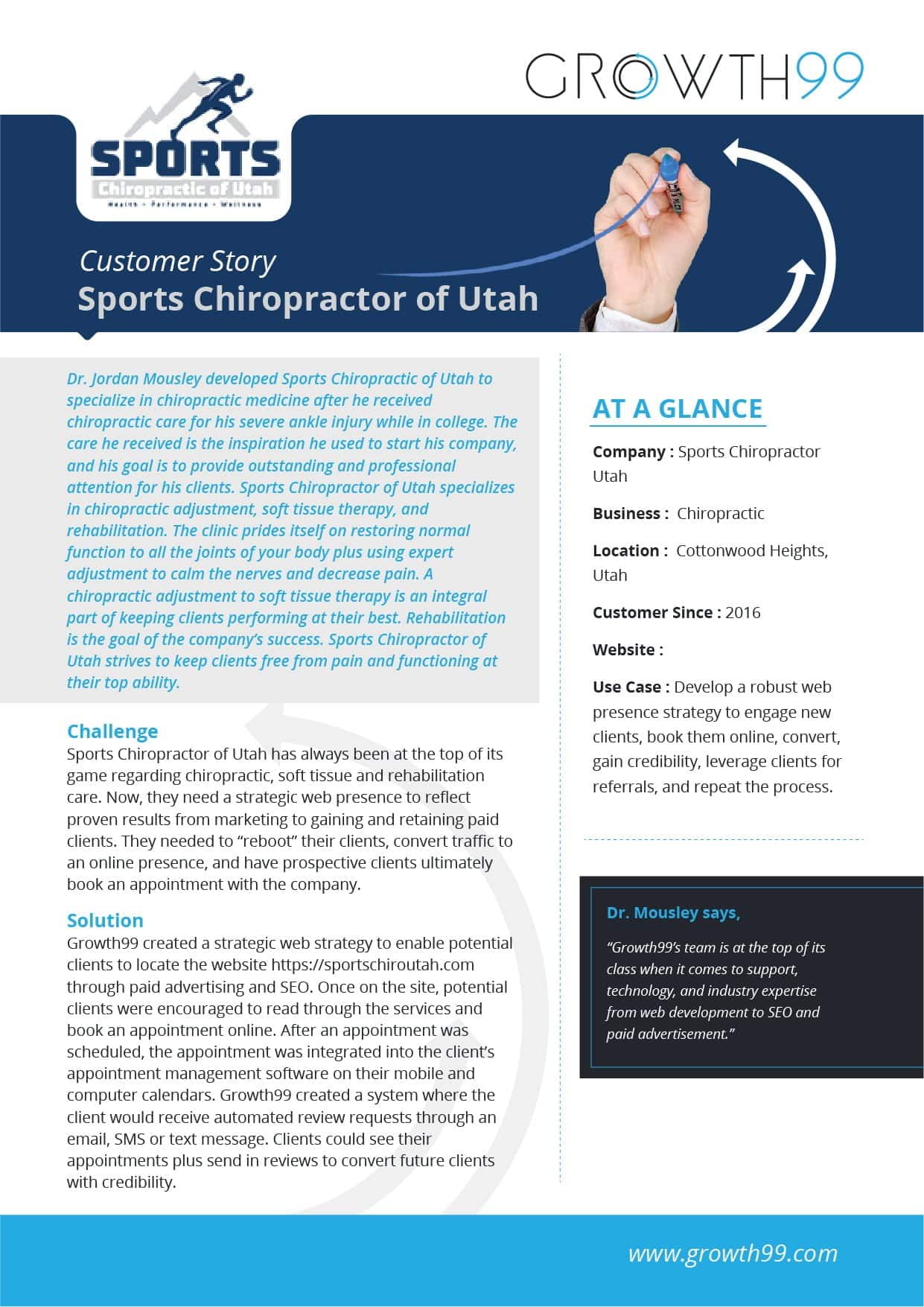 Sports Chiropractor of Utah Case Study