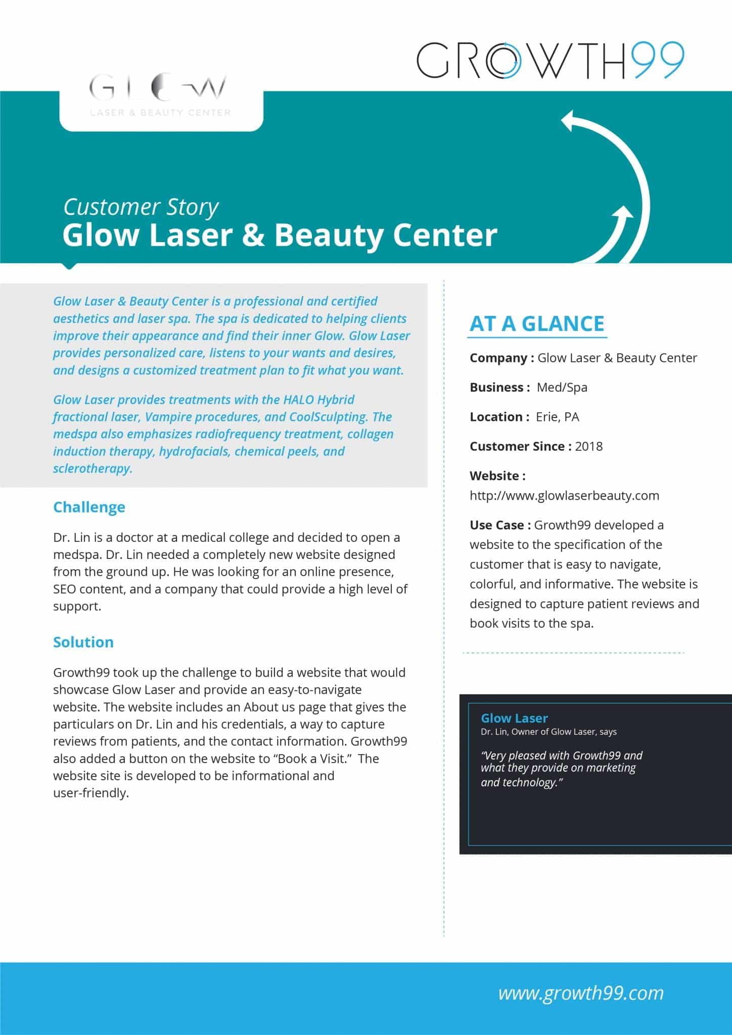 Glow Laser & Beauty Center Case Study